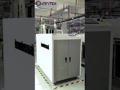 Ενισχύστε την αποδοτικότητα με το φορτιστή τριών περιοδικών